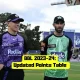 CricketAddictor