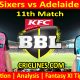 Today Match Prediction-SYS vs ADS-Dream11-BBL T20 2023-24-11th Match-Who Will Win